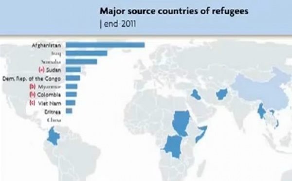 Afghanistan: Des personnes déplacées meurent pendant les grands froids