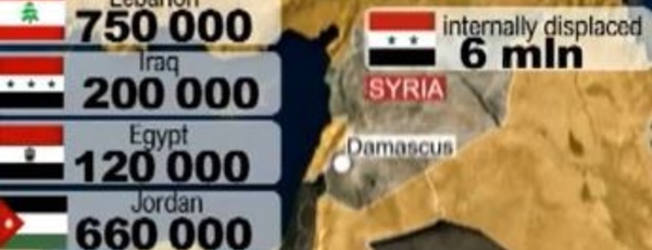 Royaume-Uni: Réinstallation des réfugiés syriens